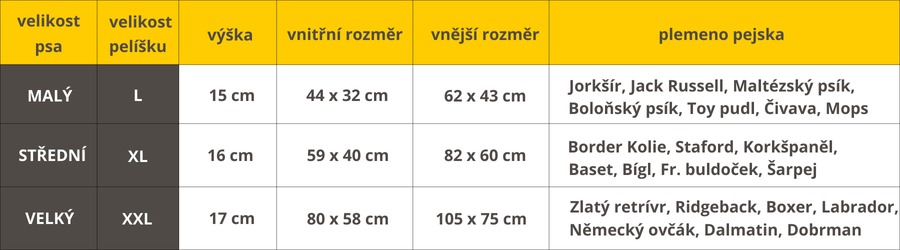 Economy (4)